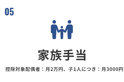 家族手当 控除対象配偶者：月2万円、子1人につき：月3000円