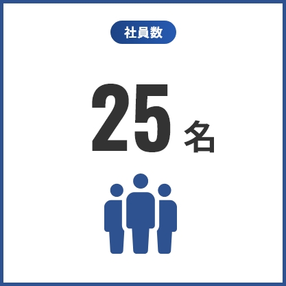 社員数25名