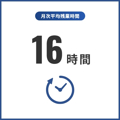月次平均残業時間16時間